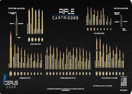 Top rifle rounds Cerus Promat